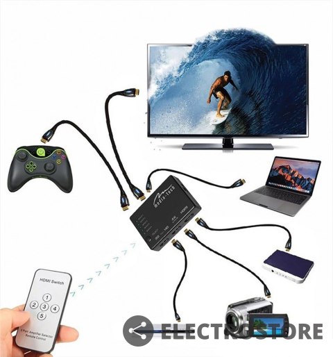 Media-Tech Przełącznik HDMI 5-portowy Media-Tech Przełącznik HDMI 5-portowy