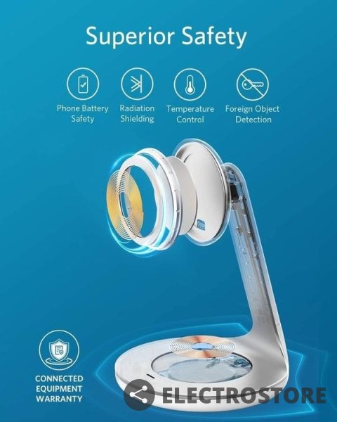 Anker Ładowarka PowerWave Magnetic 2w1 USB-C iPhone12 Anker Ładowarka PowerWave Magnetic 2w1 USB-C iPhone12