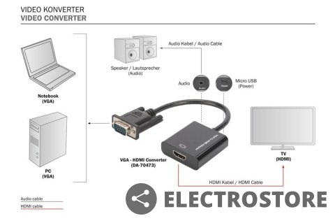 Digitus Konwerter/adapter audio-video VGA do HDMI, 1080p FHD, z audio 3.5mm MiniJack Digitus Konwerter/adapter audio-video VGA do HDMI, 1080p FHD, z audio 3.5mm MiniJack