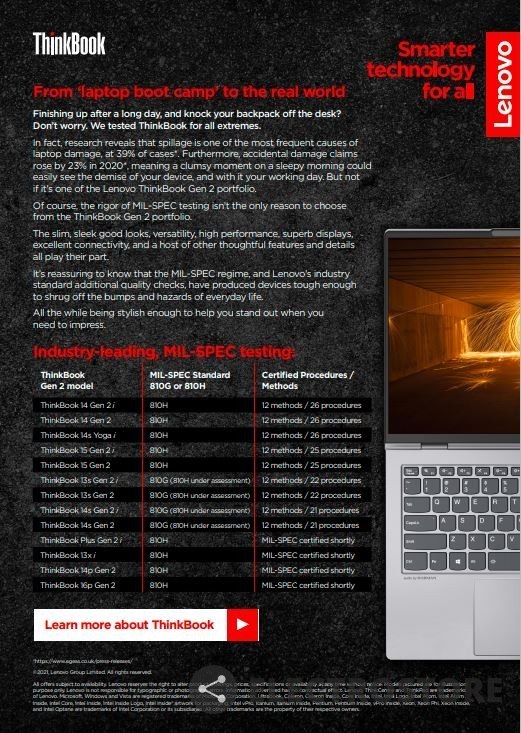 Lenovo Laptop ThinkBook 15 G2 20VG0006PB W10Pro 4500U/8GB/256GB/INT/15.6FHD/Mineral Grey/1YR CI