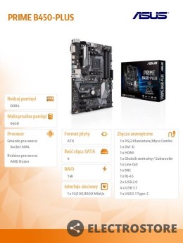 Asus Płyta główna PRIME B450-PLUS AM4 4DDR4 DVI/HDMI/M.2 ATX