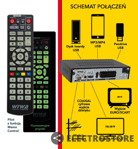 Tuner DVB-T2 kodek H.265/HEVC Pro Tuner DVB-T2 kodek H.265/HEVC Pro