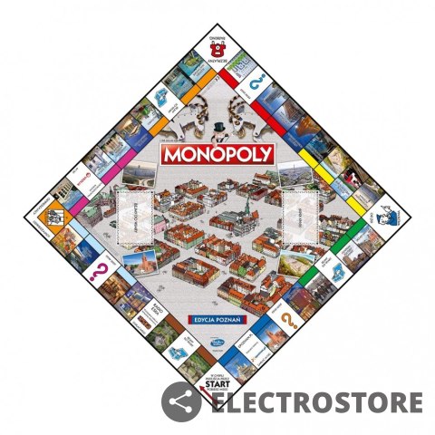 Winning Moves Gra Monopoly Poznań Winning Moves Gra Monopoly Poznań