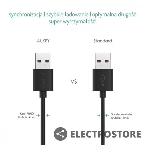 AUKEY CB-D12 OEM szybki kabel Quick Charge micro USB-USB | 1.2m | 480 Mbps AUKEY CB-D12 OEM szybki kabel Quick Charge micro USB-USB | 1.2m | 480 Mbps