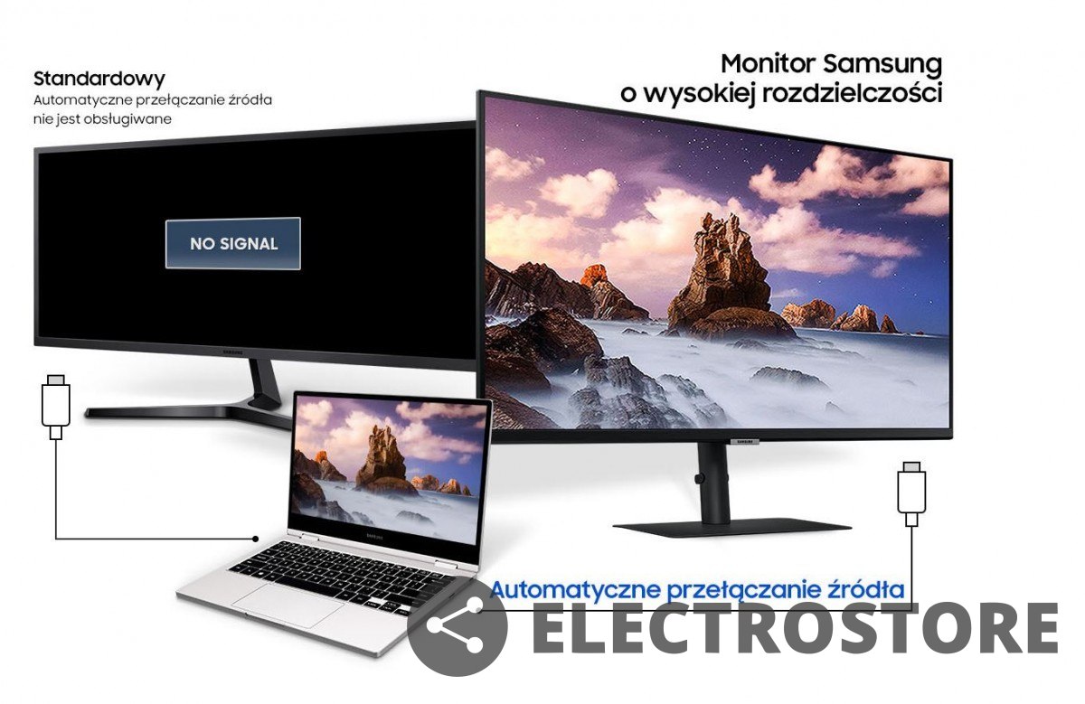 Samsung Monitor 32 cale LS32A600UUUXEN VA 2560x1440 WQHD 16:9 1xHDMI 1xUSB-C 2xDP (In+Out) LAN (RJ45) 5ms HAS+PIVOT płaski 3Y