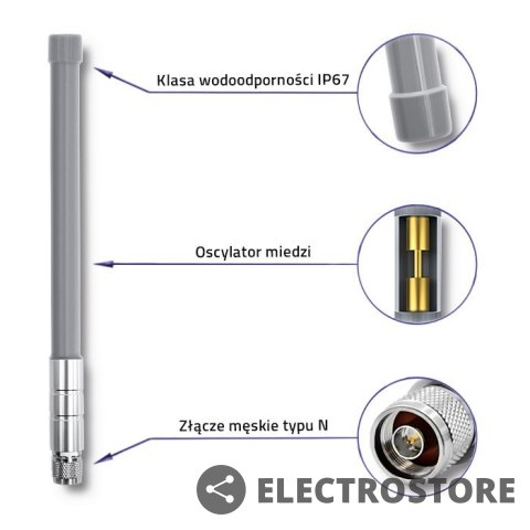 Qoltec Antena LoRa | 3dBi | Zewnętrzna Qoltec Antena LoRa | 3dBi | Zewnętrzna