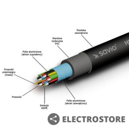 Savio Kabel HDMI (M) 20m, czarny, złote końcówki, v1.4 high speed, ethernet/3D, CL-75