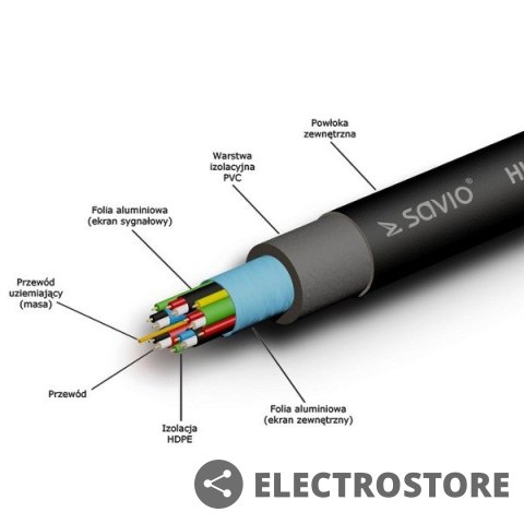 Savio Kabel HDMI (M) 20m, czarny, złote końcówki, v1.4 high speed, ethernet/3D, CL-75 Savio Kabel HDMI (M) 20m, czarny, złote końcówki, v1.4 high speed, ethernet/3D, CL-75