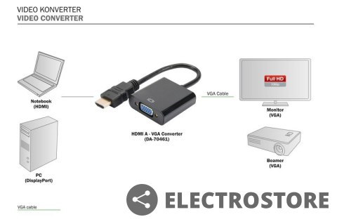 Digitus Konwerter/adapter audio-video HDMI do VGA, 1080p FHD, z audio 3.5mm MiniJack Digitus Konwerter/adapter audio-video HDMI do VGA, 1080p FHD, z audio 3.5mm MiniJack