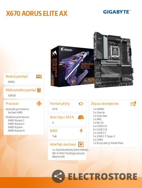 Gigabyte Płyta główna X670 AORUS ELITE AX Gigabyte Płyta główna X670 AORUS ELITE AX