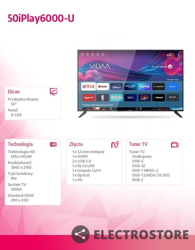 Allview Telewizor LED 50 cali 50iPlay6000-U Allview Telewizor LED 50 cali 50iPlay6000-U