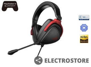 Asus Słuchawki ROG Delta S Core Wired 7.1/MiniJack/Switch/PS4/PS5/Xbox/