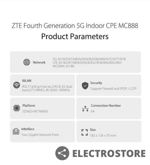 ZTE Router stacjonarny MC888 5G ZTE Router stacjonarny MC888 5G