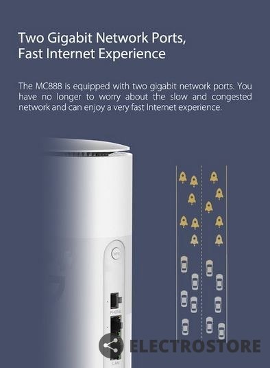 ZTE Router stacjonarny MC888 5G ZTE Router stacjonarny MC888 5G