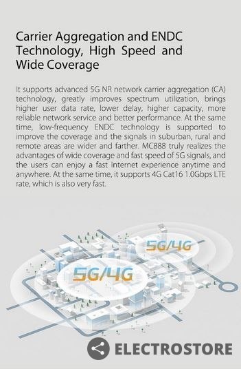 ZTE Router stacjonarny MC888 5G ZTE Router stacjonarny MC888 5G