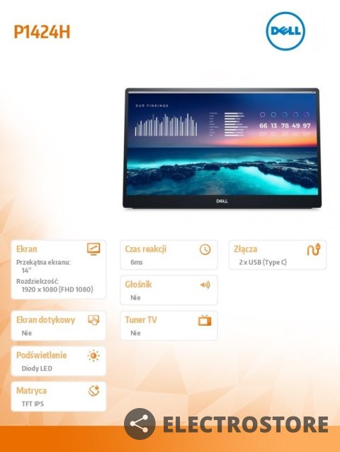 Dell Monitor przenośny P1424H 14.0 cali 16:9/1920x1080/2xUSB-C Dell Monitor przenośny P1424H 14.0 cali 16:9/1920x1080/2xUSB-C