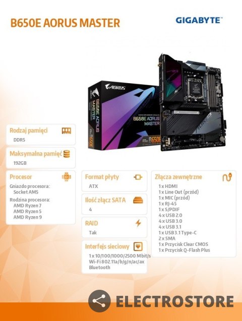 Gigabyte Płyta główna B650E AORUS MASTER AM5 4DDR5 HDMI ATX Gigabyte Płyta główna B650E AORUS MASTER AM5 4DDR5 HDMI ATX
