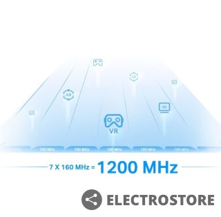 TP-LINK Wzmacniacz sygnału RE815XE Wifi AXE5400