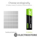 Green Cell Akumulatorki paluszki AA R6 2600mAh 16 sztuk