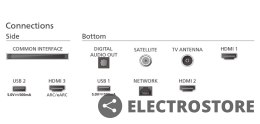 Philips Telewizor 55 cali MINI LED 55PML8709/12