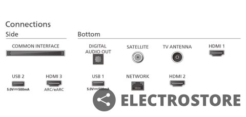 Philips Telewizor 55 cali MINI LED 55PML8709/12 Philips Telewizor 55 cali MINI LED 55PML8709/12