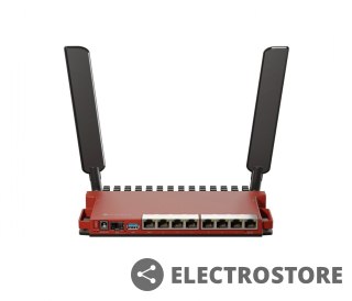 MikroTik Router 802.11a xWi-Fi6L009UiGS-2HaxD-IN