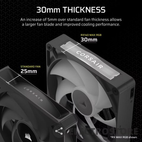 Corsair Wentylator iCUE LINK RX140 MAX RGB 140mm Single Fan Corsair Wentylator iCUE LINK RX140 MAX RGB 140mm Single Fan