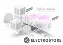 MikroTik Punkt dostępowy CubeG-5ac60ayp air CPE WirelessWireCube