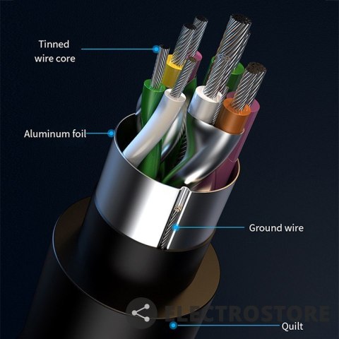 Qoltec HUB adapter USB 3.0 4w1 | 4x USB 3.0 Qoltec HUB adapter USB 3.0 4w1 | 4x USB 3.0