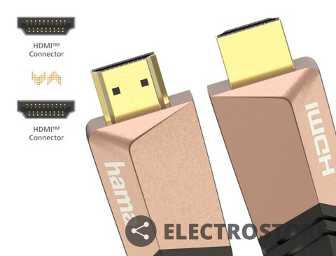 Hama Kabel premium HDMI 2.0b 4k 1,5m Hama Kabel premium HDMI 2.0b 4k 1,5m