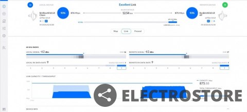 UBIQUITI Radiolinia AirFiber Antena 60GHz LR AF60-LR