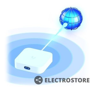 UBIQUITI Router UX Unifi Express