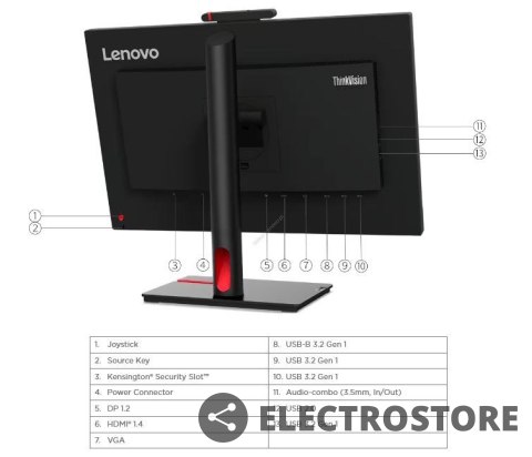Lenovo Monitor 23.8 cala ThinkVision T24v-30 WLED LCD 63D8MAT3EU Lenovo Monitor 23.8 cala ThinkVision T24v-30 WLED LCD 63D8MAT3EU