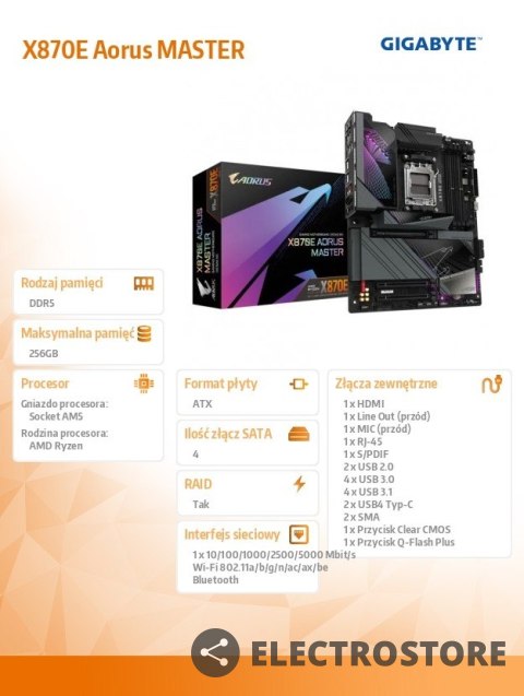 Gigabyte Płyta główna X870E AORUS MASTER AM5 4DDR5 HDMI/USB-C ATX Gigabyte Płyta główna X870E AORUS MASTER AM5 4DDR5 HDMI/USB-C ATX