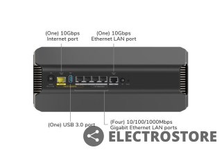 Netgear Router RS700S Nighthawk WiFi 7 Tri-Band