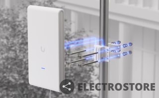 UBIQUITI Punkt dostępowy U6-Mesh-Pro