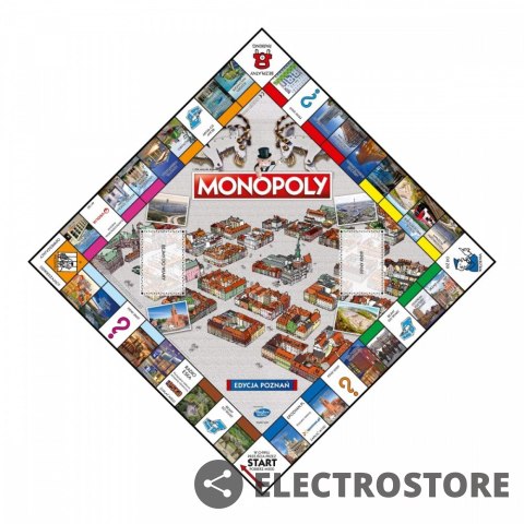 Winning Moves Gra Monopoly Poznań Winning Moves Gra Monopoly Poznań