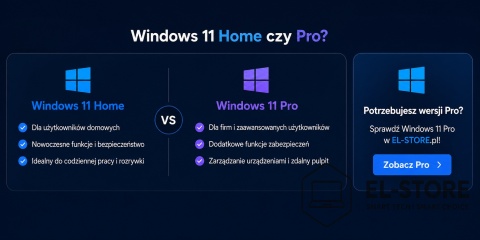 Microsoft Windows 11 Home – Licencja ESD