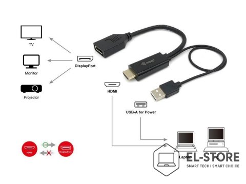 EQUIP Equip 119039 adapter kablowy 0,15 m HDMI Typu A (Standard) DisplayPort Czarny