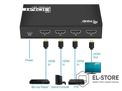 EQUIP Equip 332725 przełącznik wideo HDMI