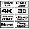 SAVIO Kabel SAVIO cl-01 (HDMI - HDMI ; 1,5m; kolor czarny)
