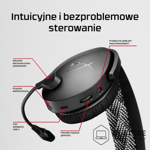 Hewlett-Packard Słuchawki HyperX Cloud Jet Wireless Gaming Headset