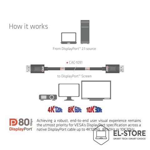 Club 3D CLUB3D CAC-1091 kabel DisplayPort 1,2 m Czarny