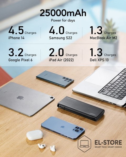 No name VEGER TC130 bank mocy Litowo-jonowa (Li-Ion) 25000 mAh Czarny