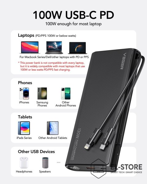 No name VEGER TC130 bank mocy Litowo-jonowa (Li-Ion) 25000 mAh Czarny