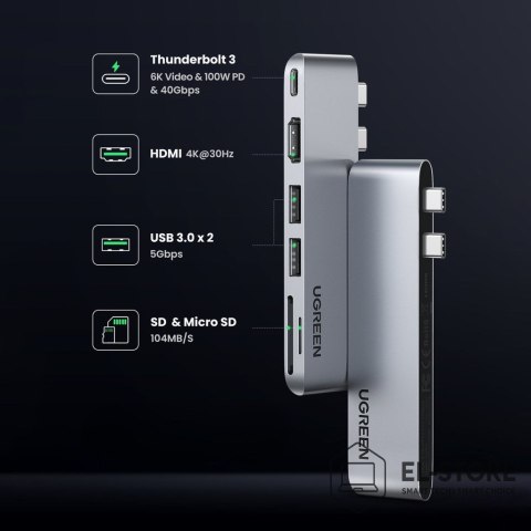 UGREEN HUB Ugreen CM380 2xUSB C - HDMI/2xUSB 3.0/SDTF/USB C PD - szary