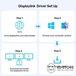 UNITEK Unitek Uniwersalna stacja dokująca DisplayLink 4K x3