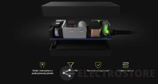 Green Cell Zasilacz PRO 20V 4.5A 90W do Lenovo T410 T420