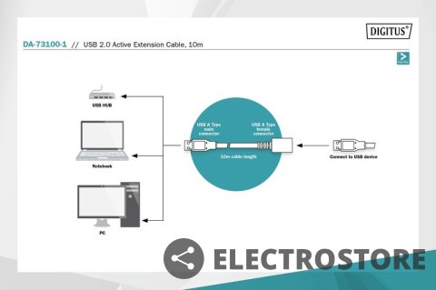 Digitus Kabel przedłużający USB 2.0 HighSpeed Typ USB A/USB A M/Ż aktywny, czarny 10m Digitus Kabel przedłużający USB 2.0 HighSpeed Typ USB A/USB A M/Ż aktywny, czarny 10m