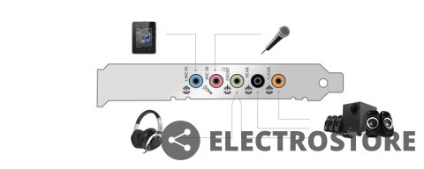 Creative Labs Creative SB Audigy FX PCIE karta muzyczna wew Creative Labs Creative SB Audigy FX PCIE karta muzyczna wew